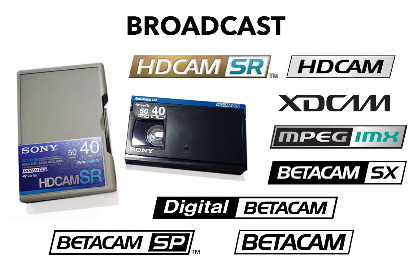 HDCAM